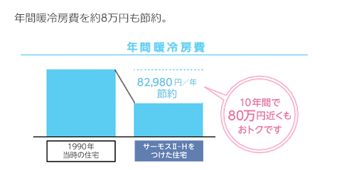 https://www.asobie.co.jp/images/1503standard17-04.png